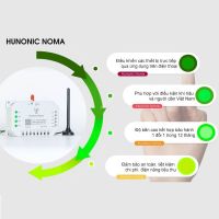Công Tắc NOMA 4G